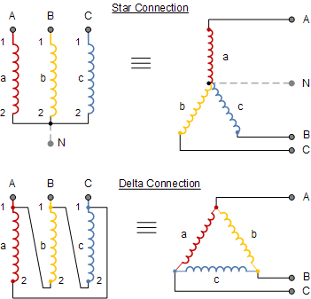 صورة توضح طرق توصيل محولات الكهربائيه ثلاثي الأطوار